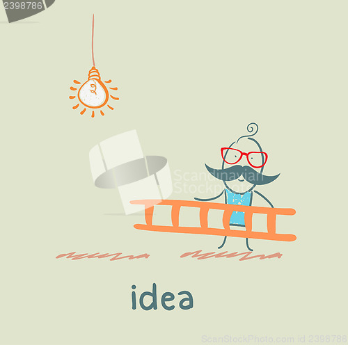 Image of idea