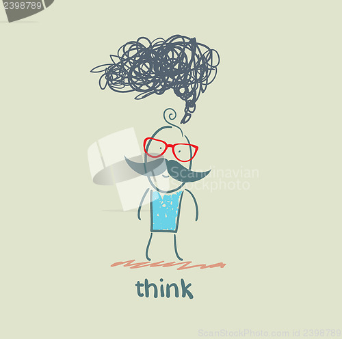 Image of think