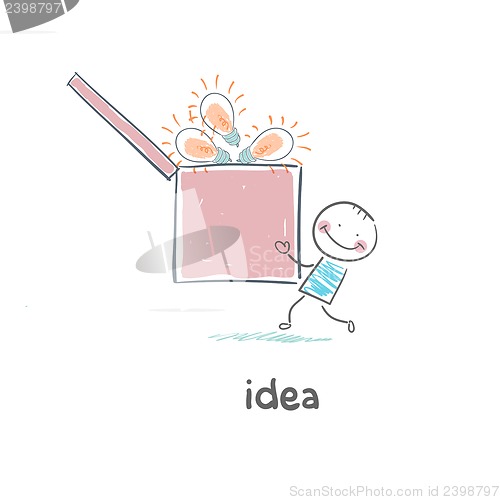 Image of A man carries a box of ideas. Concept ideas.