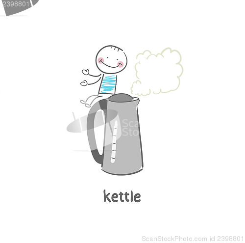 Image of electric kettle