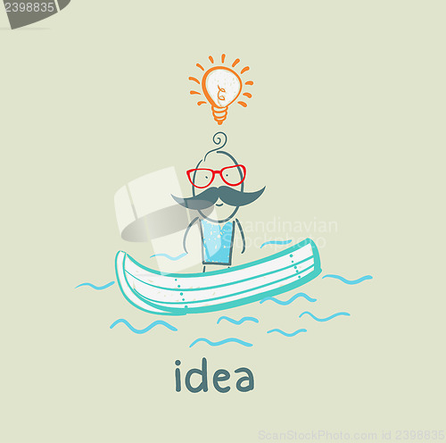 Image of idea