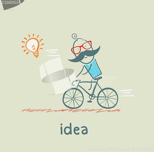 Image of idea