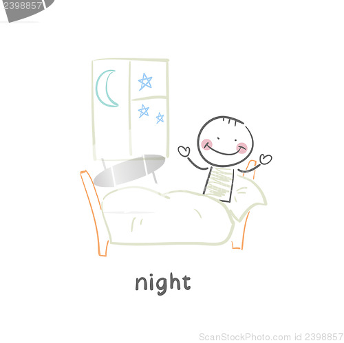 Image of night