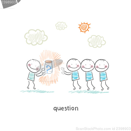 Image of Questions