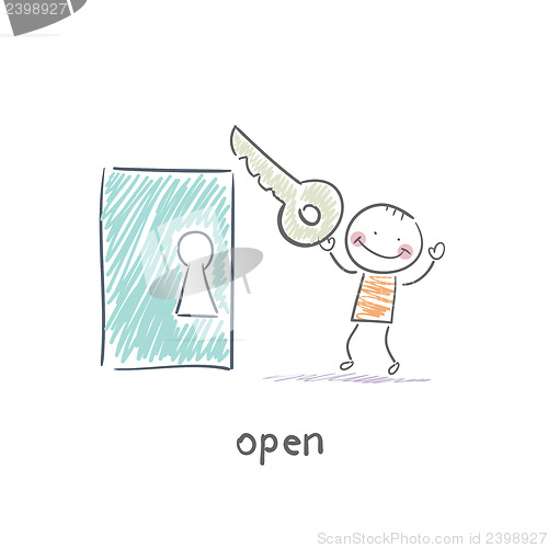 Image of The key opens the door