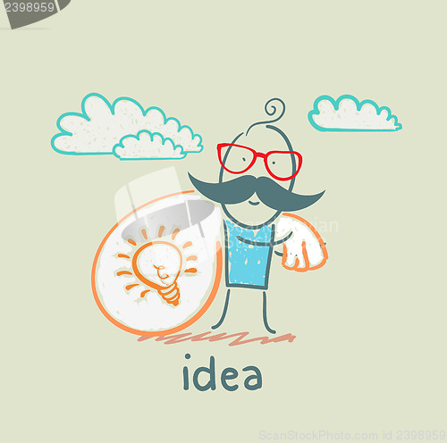 Image of idea