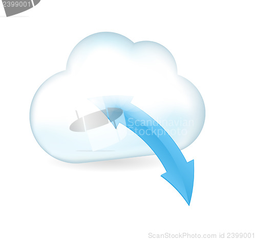 Image of Cloud computing. The concept of storing and transmitting informa