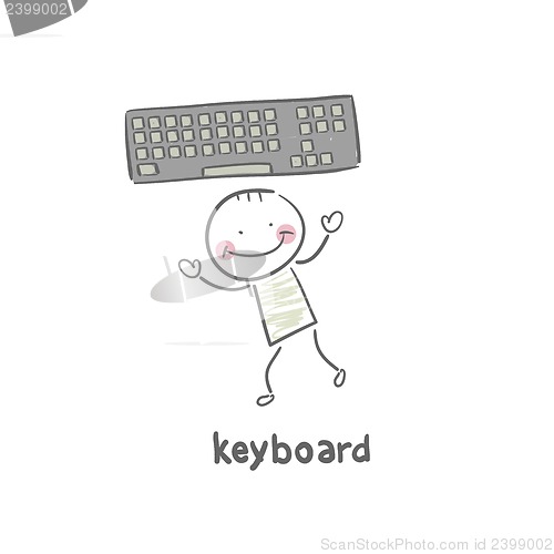 Image of Keyboard