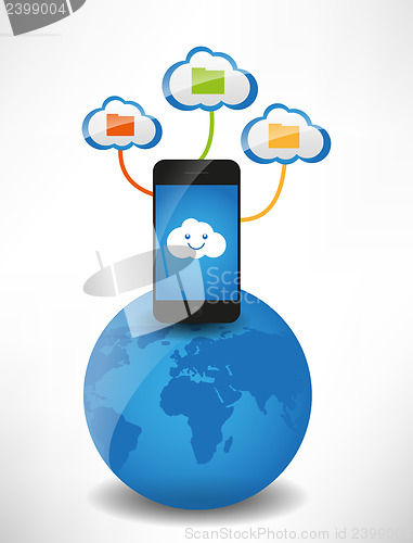 Image of Cloud computing concept. Clouds with files, the mobile phone is 