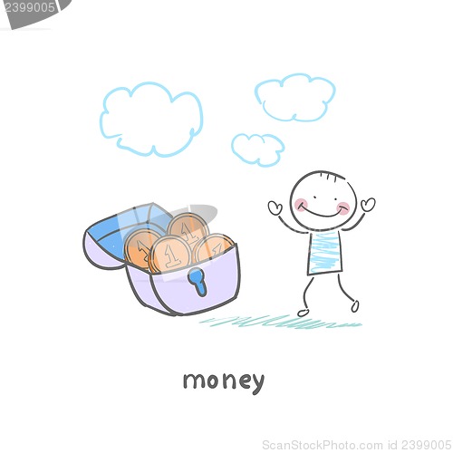 Image of money