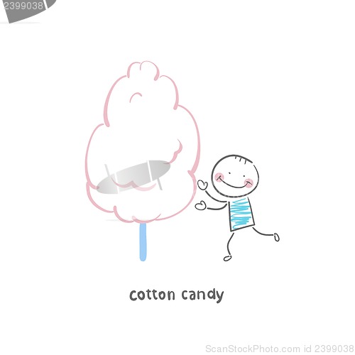 Image of candy-floss