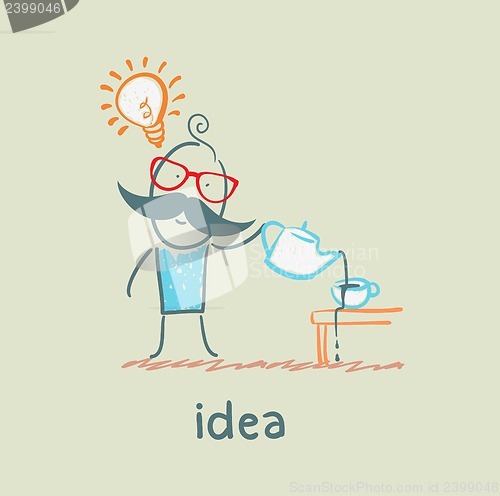 Image of idea