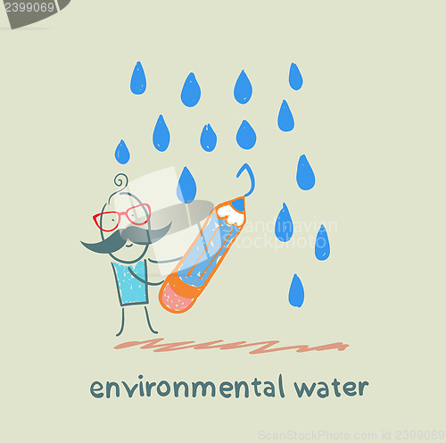 Image of environmental water