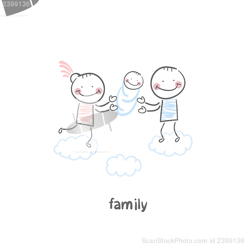Image of family
