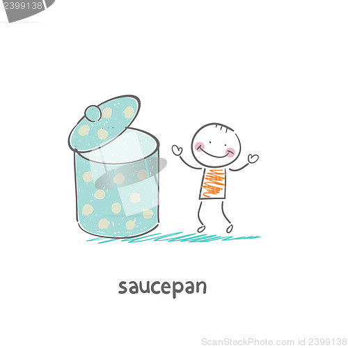 Image of Saucepan