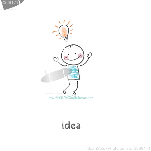 Image of Ideas. Illustration.