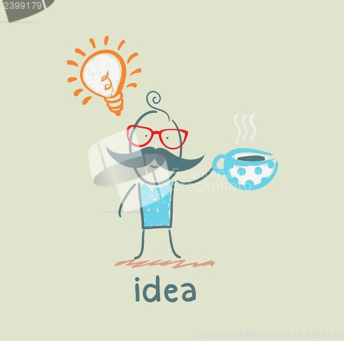 Image of idea