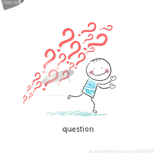 Image of Questions