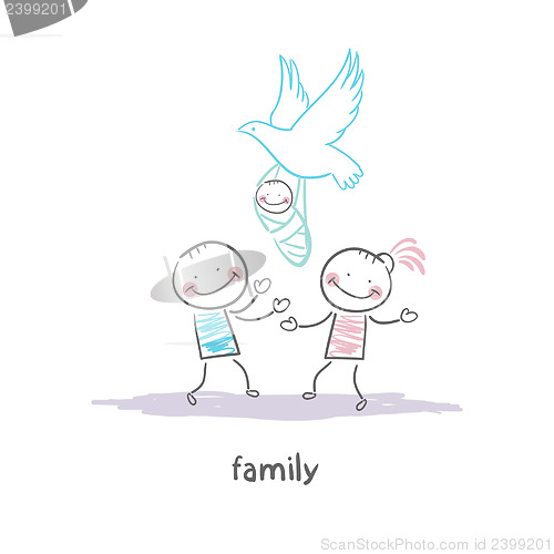 Image of family