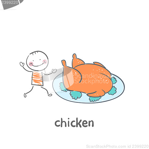 Image of Baked chicken