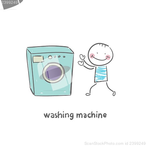 Image of washing machine