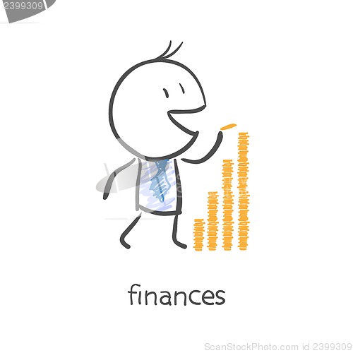 Image of Finances