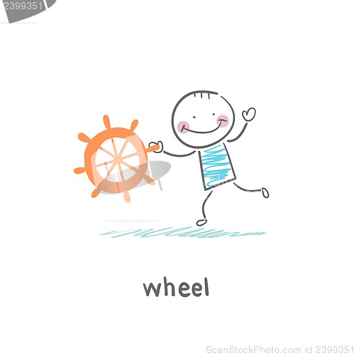 Image of Ship wheel