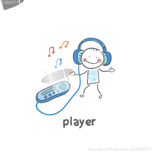 Image of MP3 player