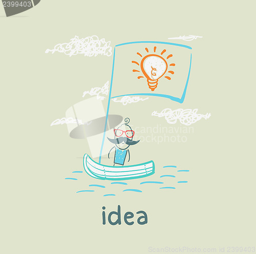 Image of idea