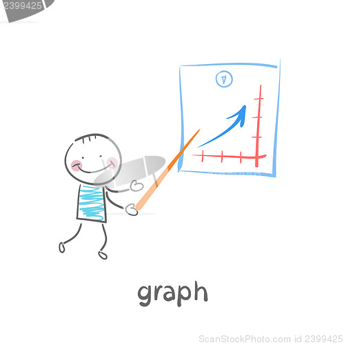 Image of graph