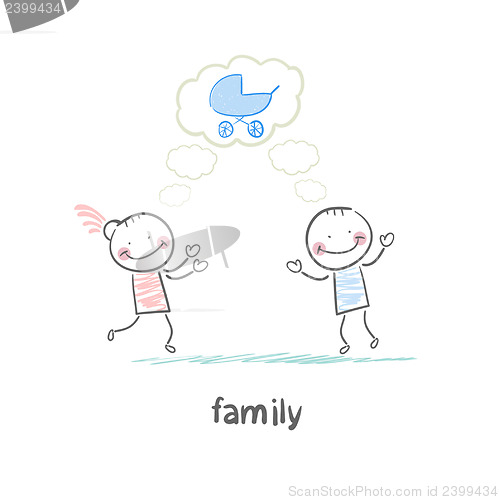 Image of family