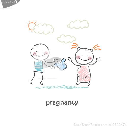 Image of pregnancy