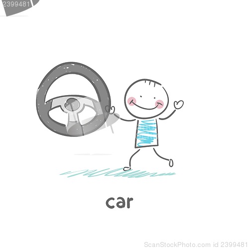 Image of car wheel