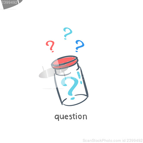 Image of Questions