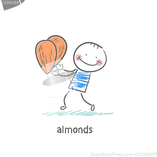 Image of Almonds and people