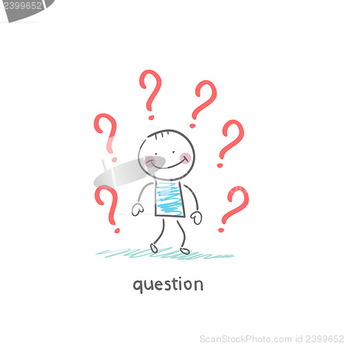 Image of Questions