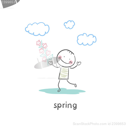 Image of Spring walk