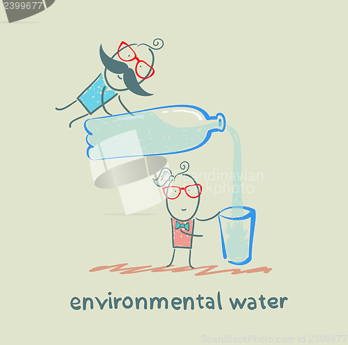 Image of environmental water