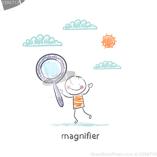 Image of magnifier