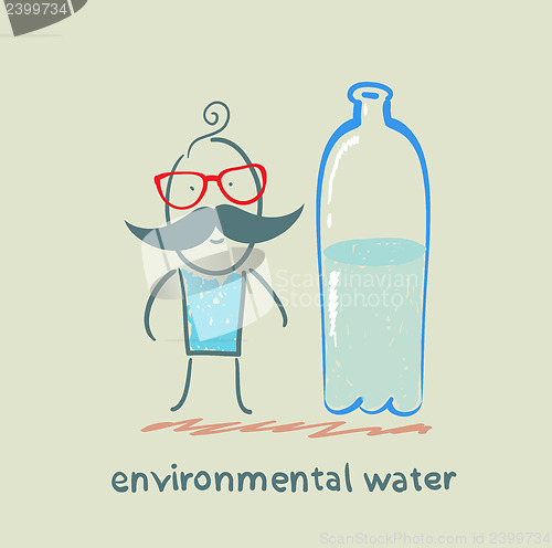 Image of environmental water