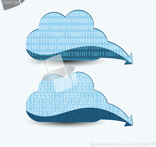 Image of Cloud computing. The concept of storing and transmitting informa