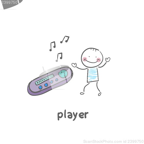 Image of MP3 player