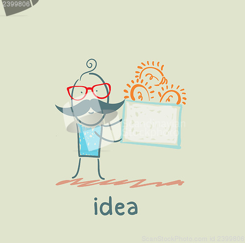 Image of idea