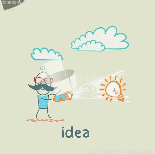 Image of idea