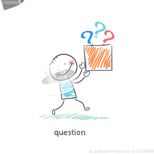 Image of Questions