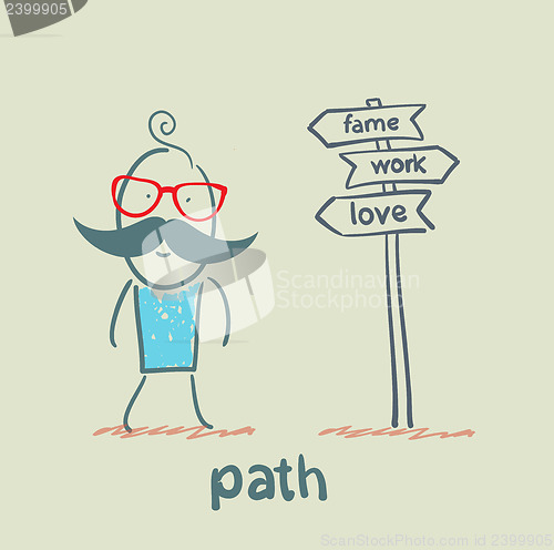 Image of path