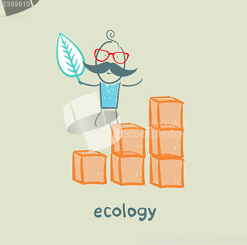 Image of ecology