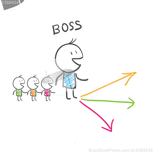 Image of The leader chooses a direction of movement. Illustration.