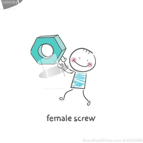 Image of female screw