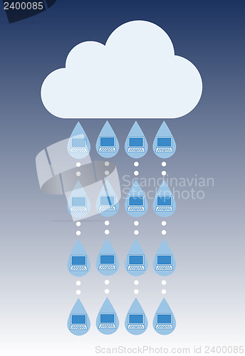 Image of Cloud computing concept